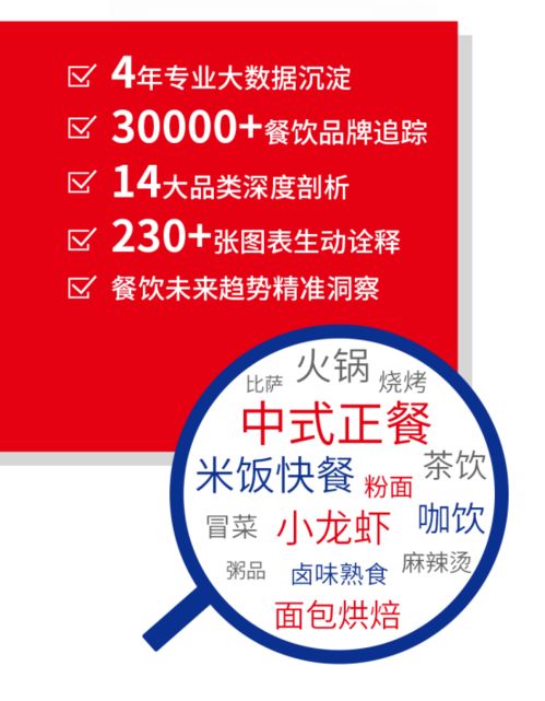 2021中國餐飲品類與品牌發(fā)展報告 酒類經(jīng)營新趨勢與市場前景分析