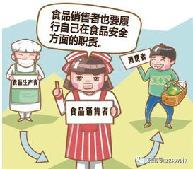 小本經(jīng)營亦需規(guī)范 解讀《食品安全法》下“小食雜”店銷售食品的必備條件