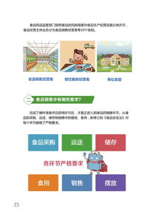 食品銷售 超越“搬運(yùn)工”的酒類經(jīng)營智慧